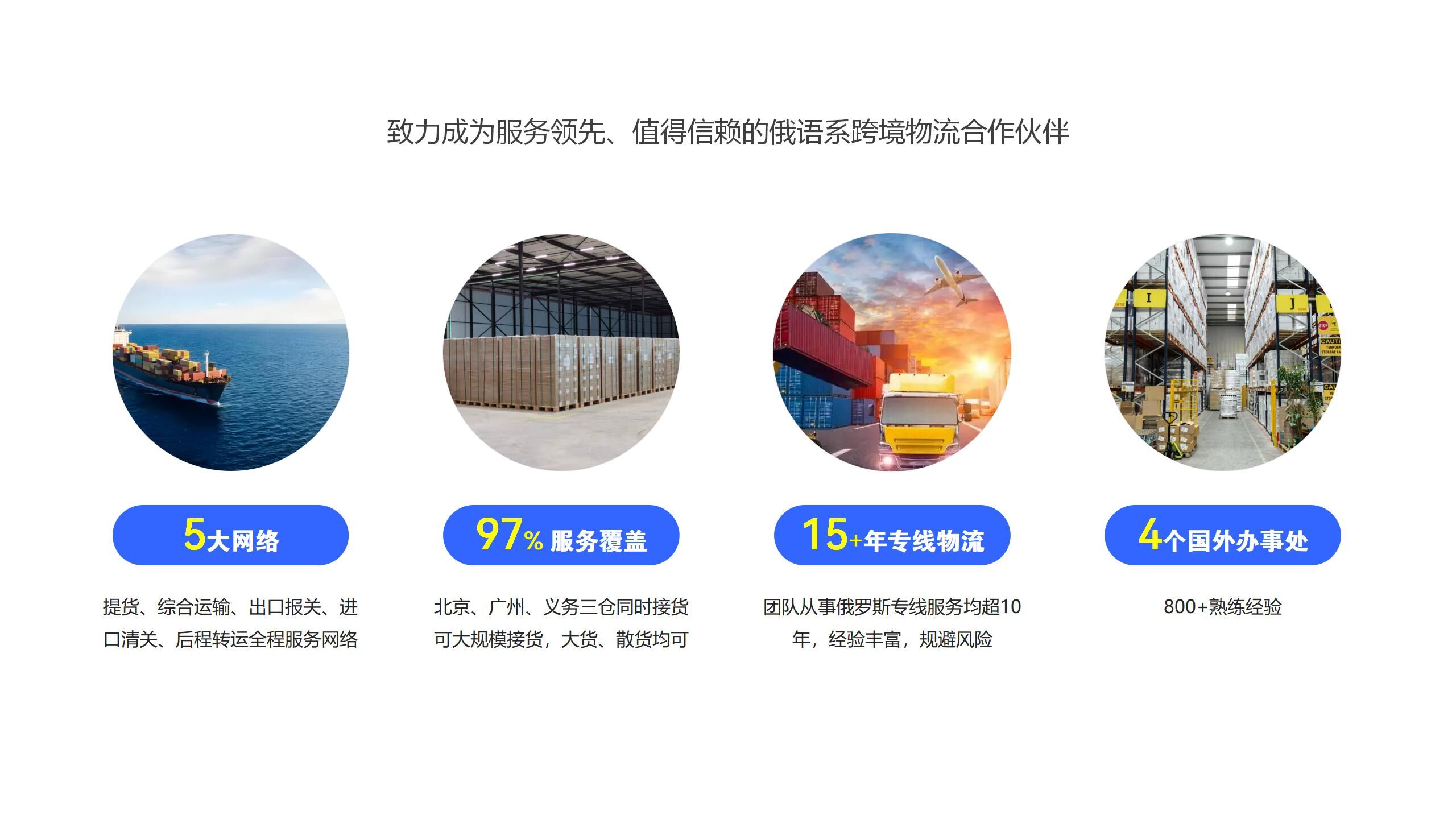 海外仓集团(天津)国际物流有限公司针对俄语国家在广州、义乌、北京多仓集货提供的物流服务